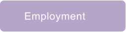 Employment